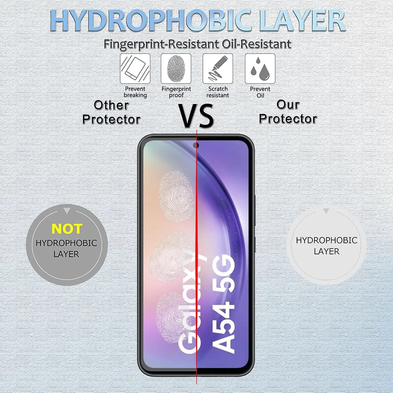 Premium 6.4 Tempered Glass Screen Protector Film