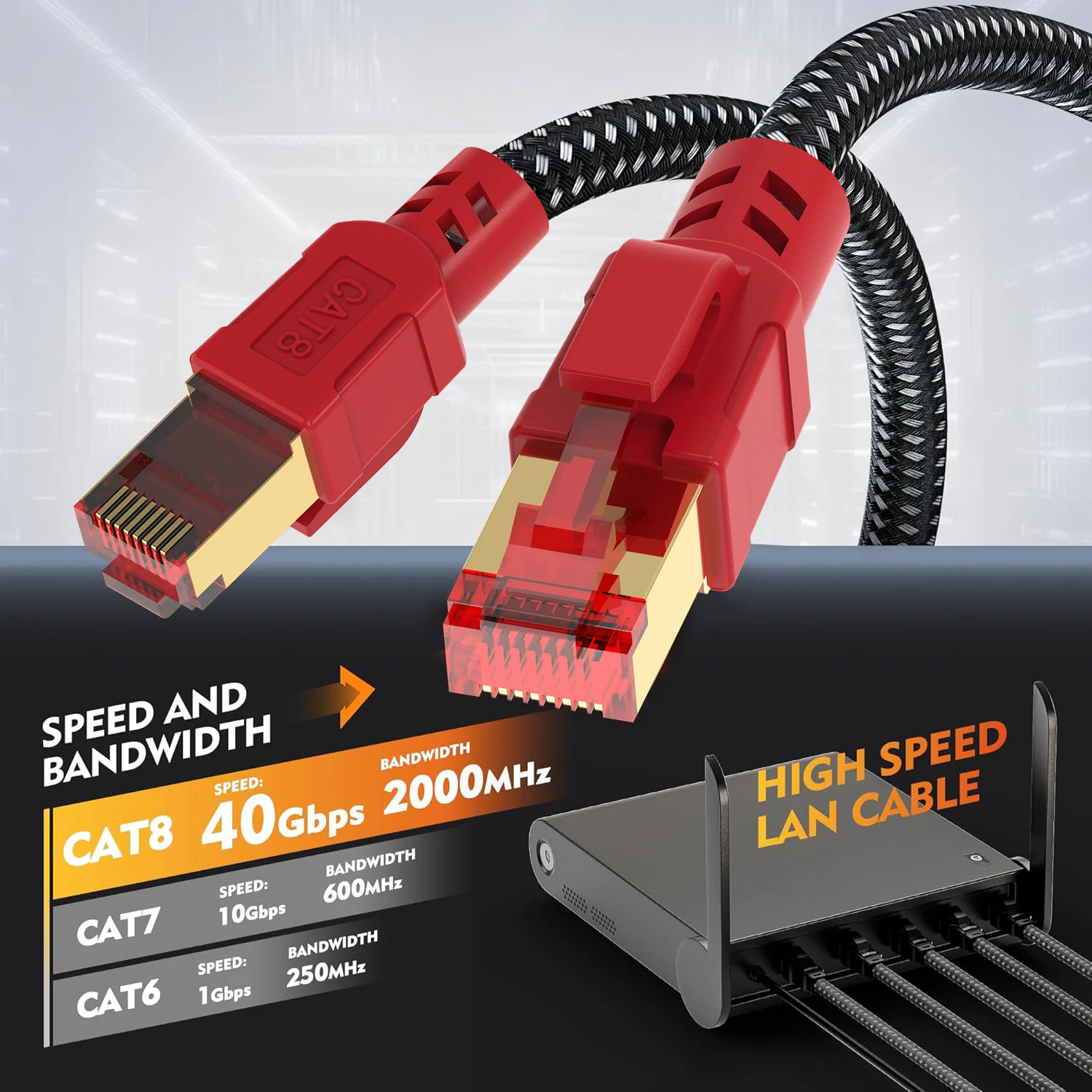 High-Speed Cat 8 Braided Ethernet Cable - 40Gbps 2000Mhz Network Cord