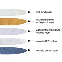 Electric Usb Mat Constant Temperature Pet Bed Blanket Puppy Heater Portable Cat Winter Sleep Roud Cushion Dog Heating Plush Pad 5