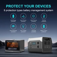1024Wh Portable Power Station UPS Solar Generator 110V 220V Lifepo4 Battery Energy Storage Supply Camping Campervan RV Outdoor 2