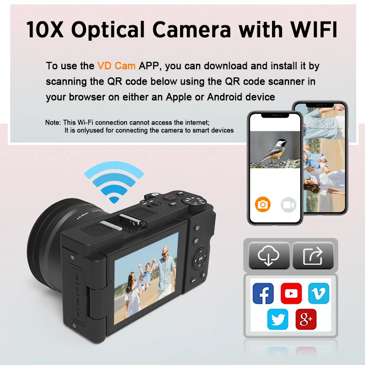 Android Phone Digital Cameras That Connect To Your Phone 5K