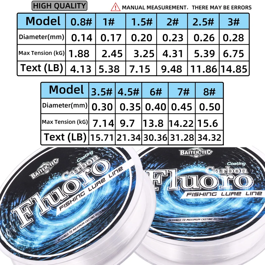 Enhanced Fluorocarbon Coating Fishing Line - Durable Sinking Leader Line with Carbon Fluoro Fiber