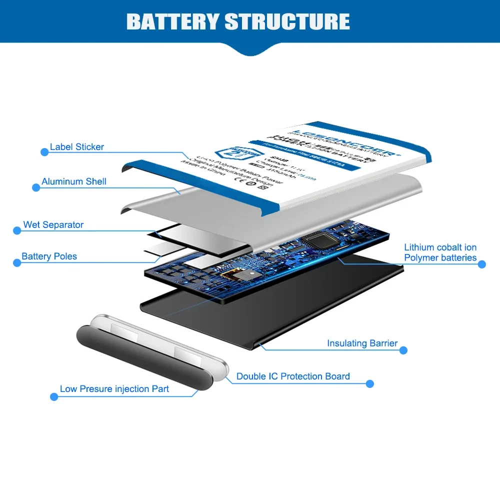 Аккумулятор 4900-5500 мА · ч для Samsung GALAXY S23 FE Plus S23 Ultra ...