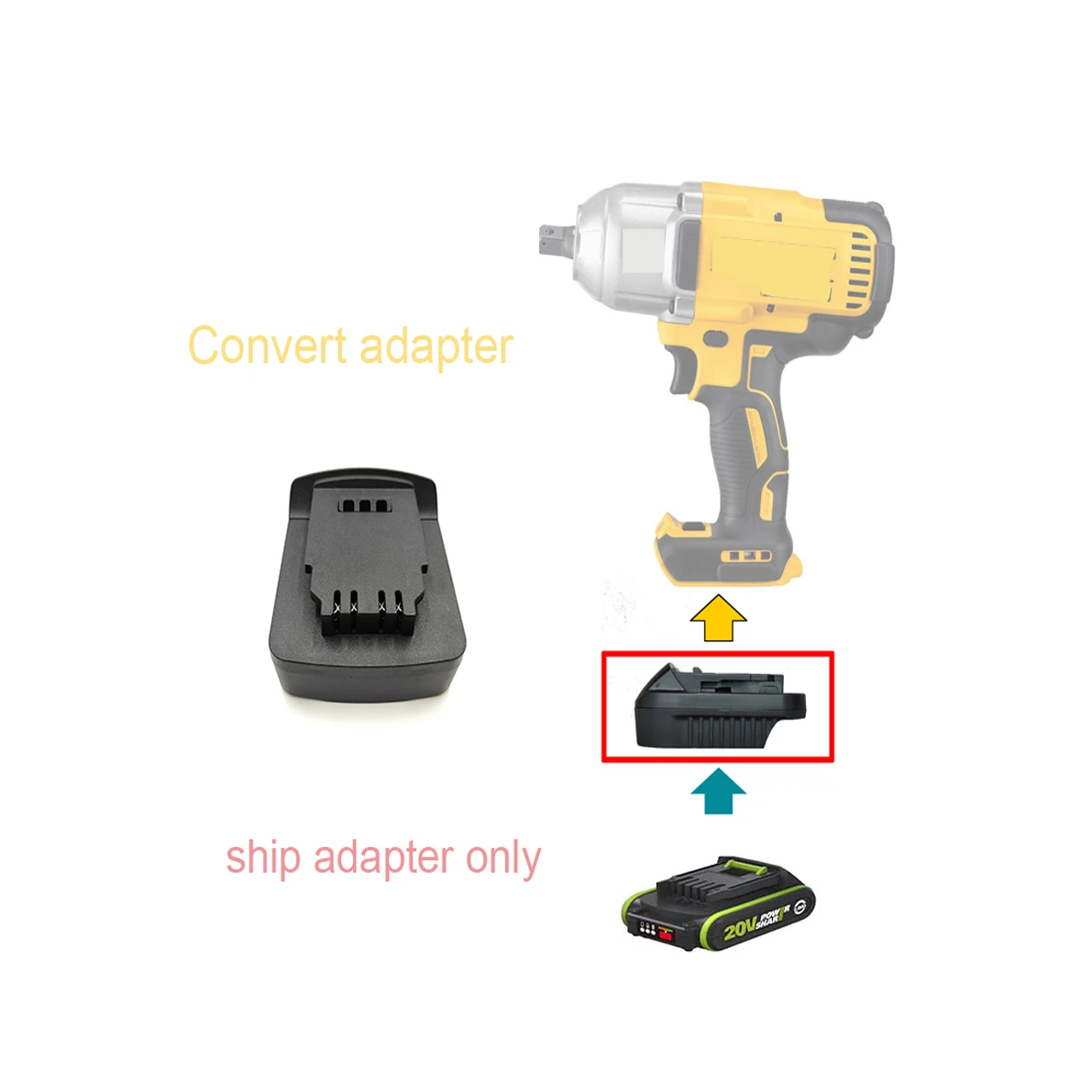 

adpater for Green worx 20V 5pin battery covert for Dewalt XR 20V tool use