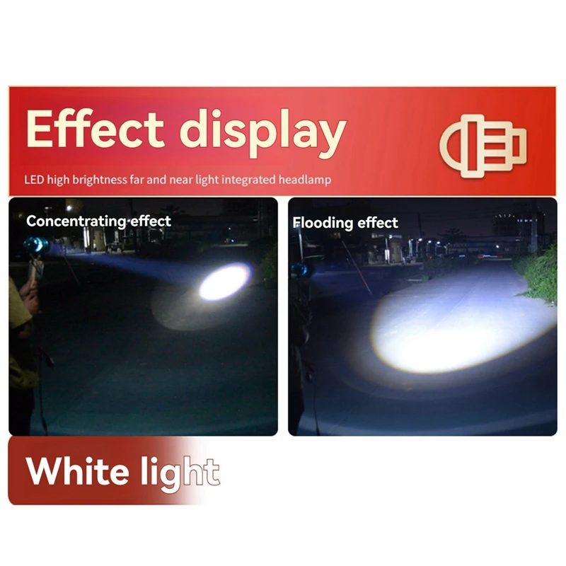 AT19-LED Zoomable Strong Light Telescopic Spotlight Long Range Spotlight Outdoor Black Pit Night Fishing Sea Mining Lamp