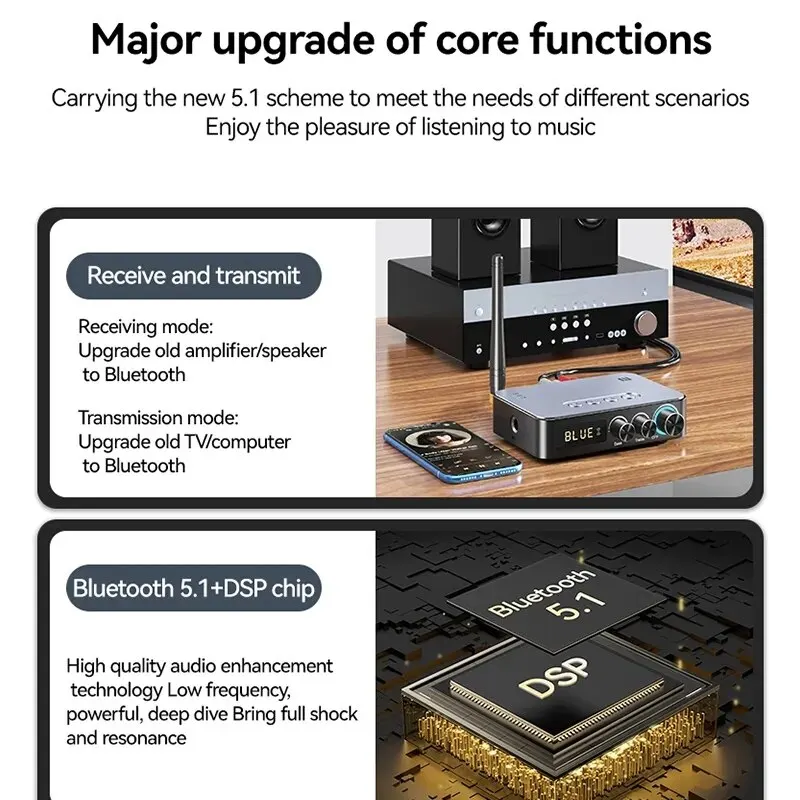 NFC 1200Mah Bluetooth 5.0 Receiver Transmitter Stereo 3.5mm AUX Jack RCA TV PC Wireless Audio Adapter Micrphone Sing FM Radio
