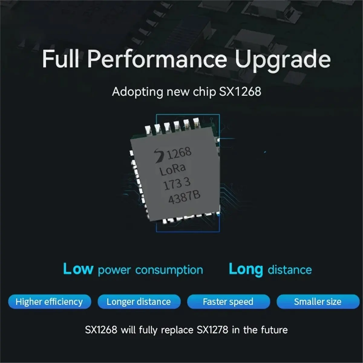 ABGN SX1268 433MHz Lora 무선 트랜시버 모듈 E22-400M33S 저전력 33dbm 장거리 16KM SMD/스탬프 홀