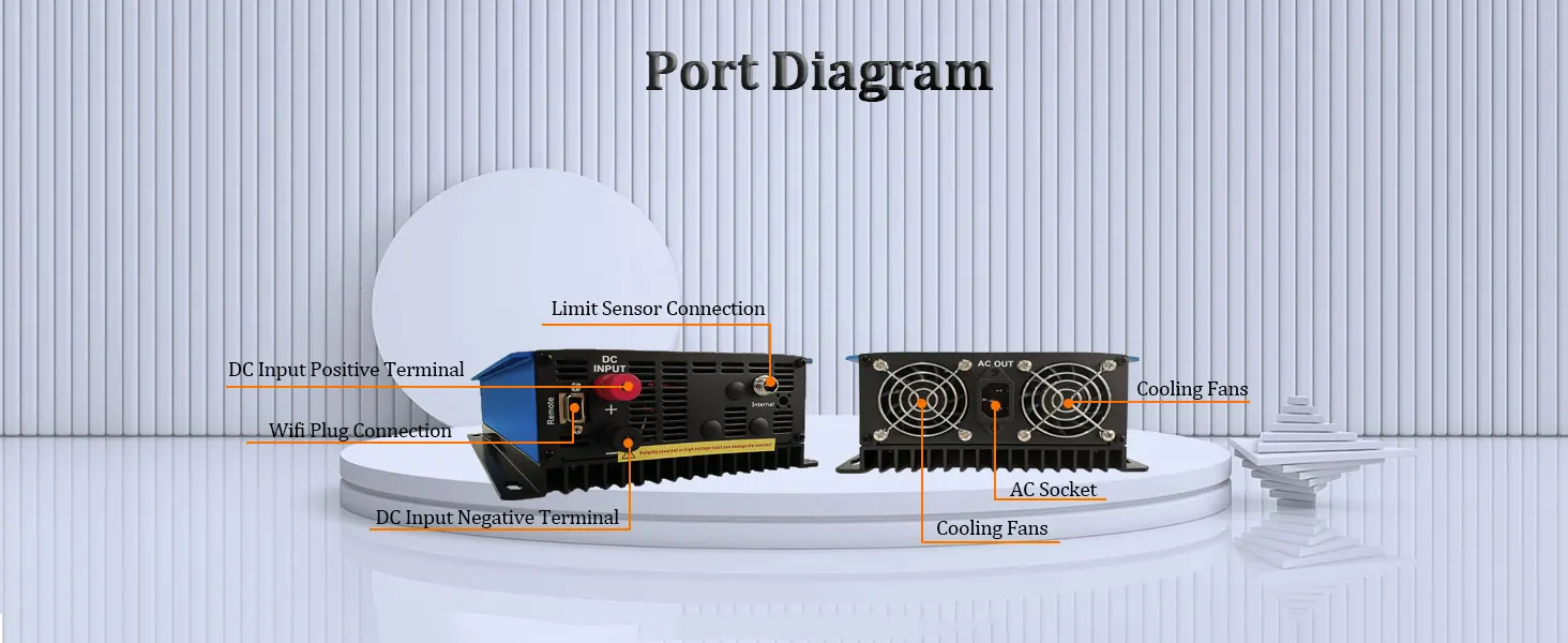 Se59acbb6abe244e492fda2431b065e5dA