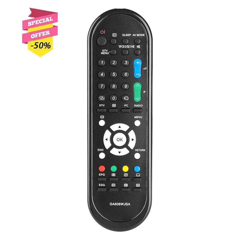 Enhanced Remote Control