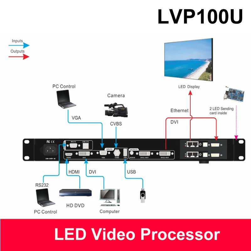 VDWALL LVP100U LVP100 1920*1080 2K LED 스크린 프로세서 LED 컨트롤러 USB 2.3 백만 픽셀 소형 LED 벽용