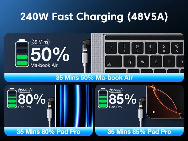 AUFU 240W Type C Adapter 16Pin USB-C to Type-C Fast Charging Cable Magnetic USB C Female Converter for Macbook iPhone 16 15 Xiao