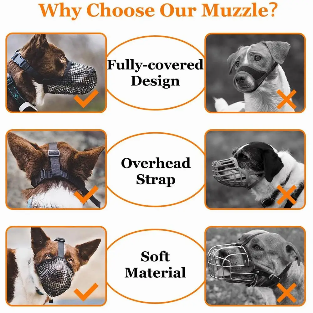 Dog Muzzle - Soft Mesh Covered Mouth Guard