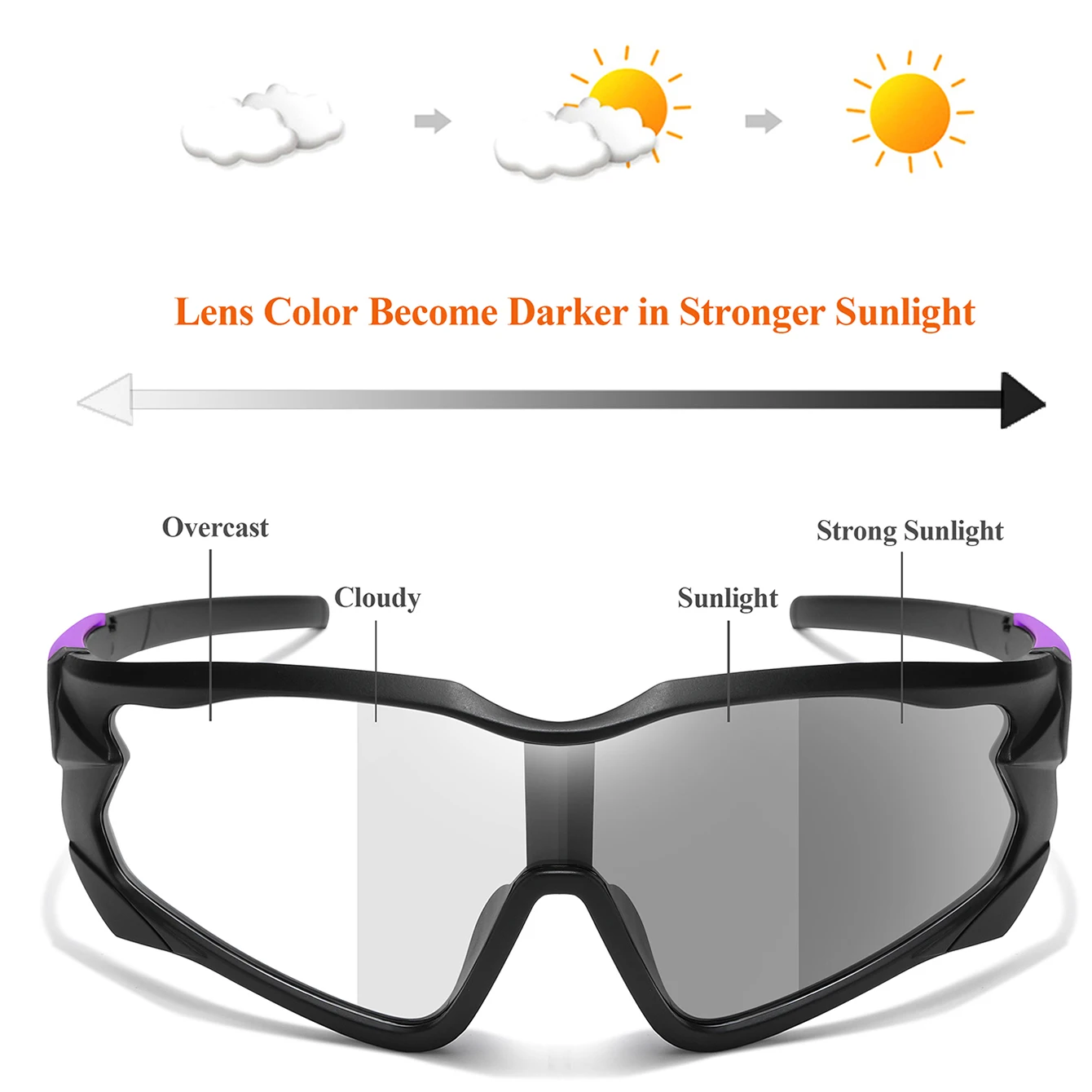 POAT Photochromic Sunglasses Cycling Fishing Running