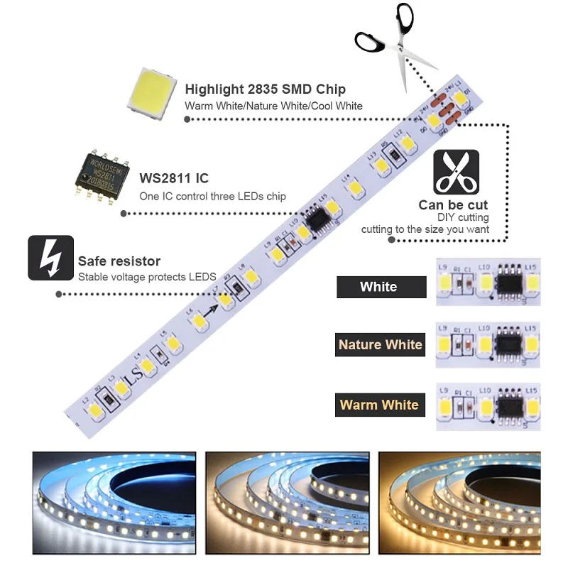 LED   , dc 24v, 5m, 10m, 15m, WS2811,  Ʈѷ, ,  Led Ʈ, ü̽ Ʈ Ʈ