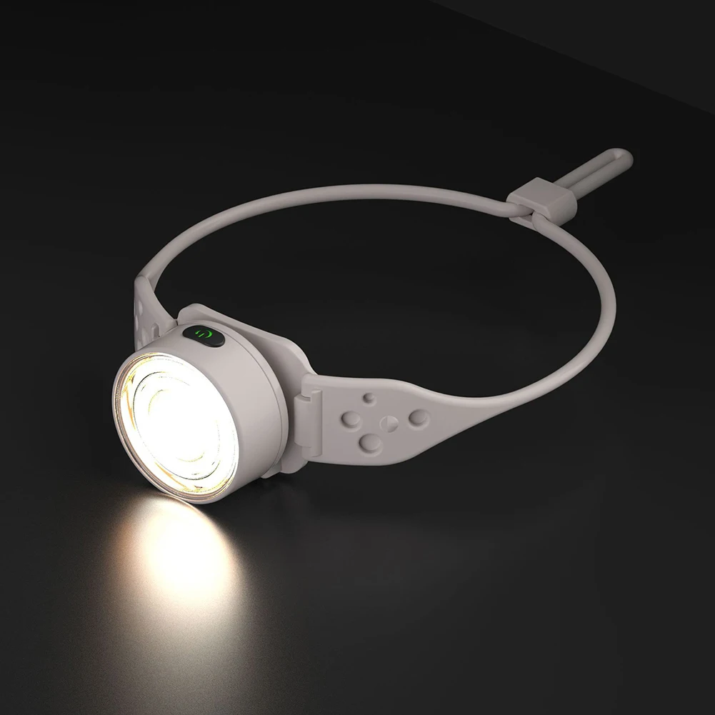 

Налобный фонарь, регулируемый головной фонарь для кемпинга, бега, походов