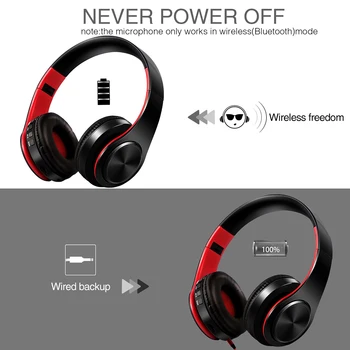 2025 Upgrading Wireless Bluetooth Headphones Stereo Headset Music Sports Overhead Earphone with Mic for Smart Phone TV PC Tablet 3