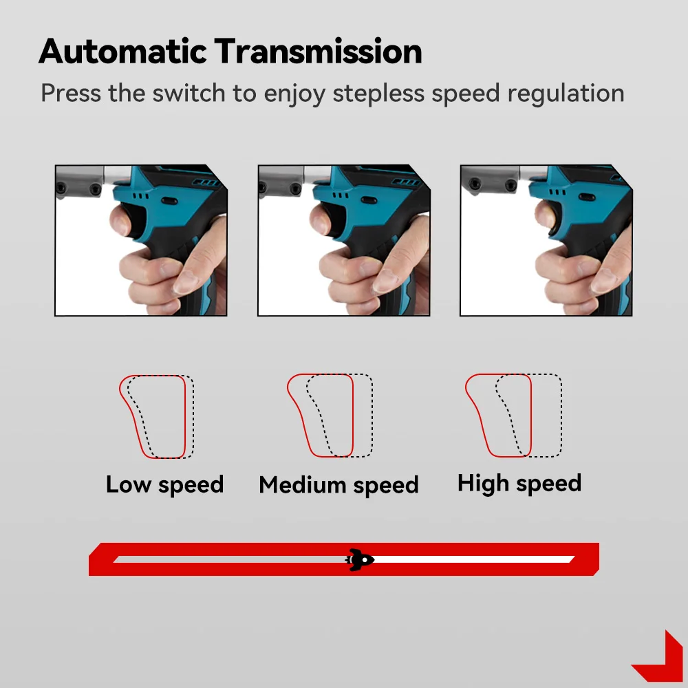 ONEVAN Electric Iron Scissors Metal Cordless Cutting Iron Shear Sheet Carbon Steel Cutter Power Tools For Makita 18V Battery Pin