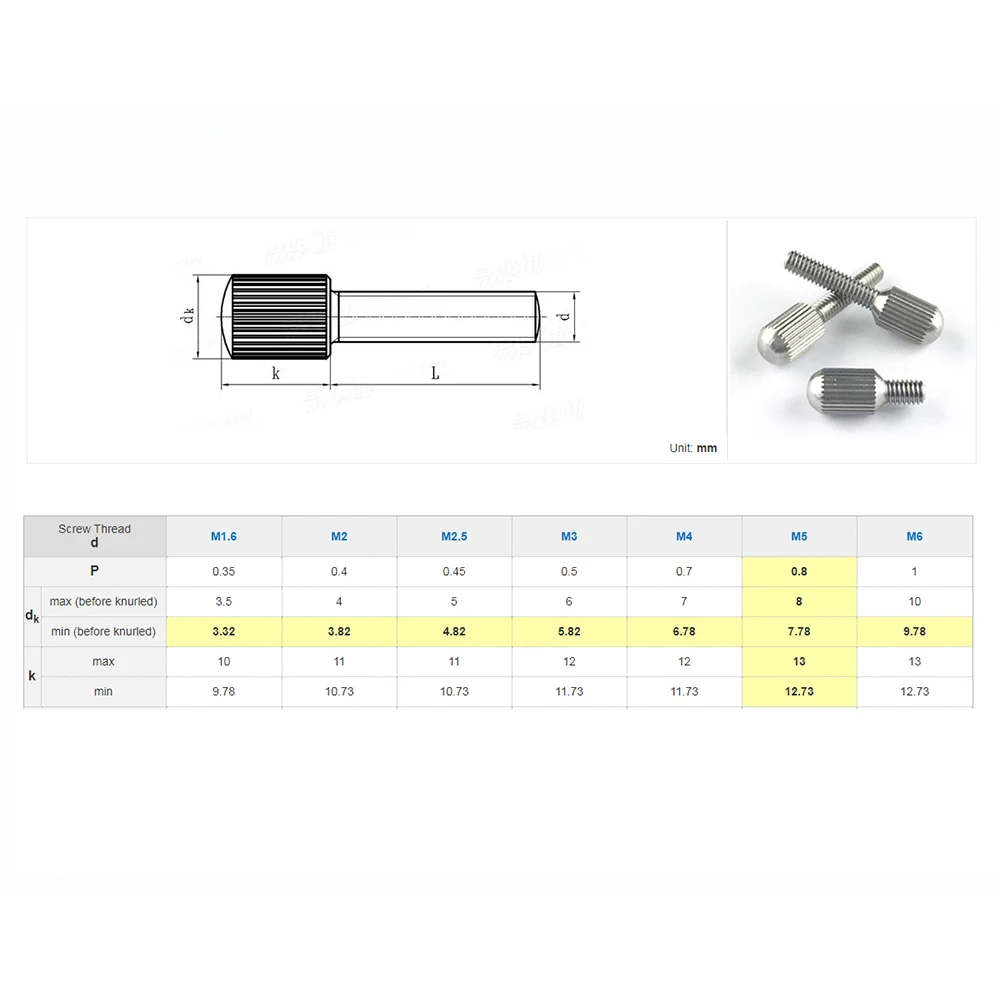 스테인레스 스틸 널링 엄지 나사, 긴 소형 헤드, 손 조임 엄지 나사, M2 M2.5 M3 M4 M5 M6 SUS304, GB836, 10 개