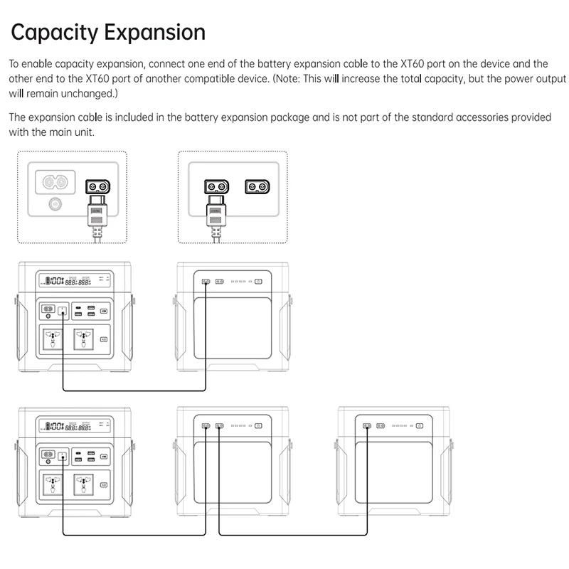 902Wh/1804Wh/2706Wh 1000W Portable Power Station with LiFePo4 Battery Parallel E