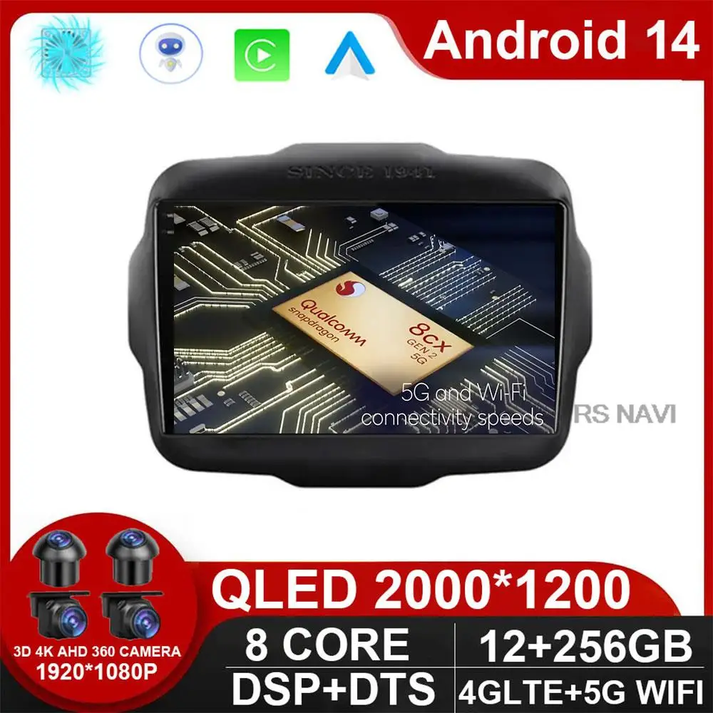 4G Lte Dsp Autoradio Android 14 Auto Video Multimedia Player Per Jeep Renegade 2016-2020 Carplay 2Din Dvd Autoradio Gps Dvd