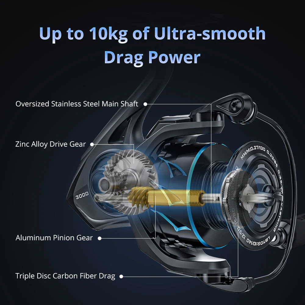 KastKing Spartacus III Innovative Water Resistance Spinning