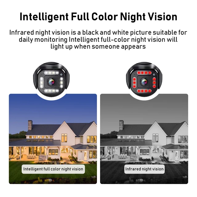 LLSEE YOOSEE CCTV Wireless WiFi Camera/. Dual lens. Security Camera 4k HD 360-IP Camera Waterproof Outdoor CCTV Wireless WiFi 4