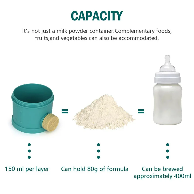Portable Baby Food Storage Box 3 4 Layers Side Opening Milk Powder Box Non-Spill Infant Essential Cereal Toddler Snack Container baby food storage containers portable food storage box baby milk powder dispenser