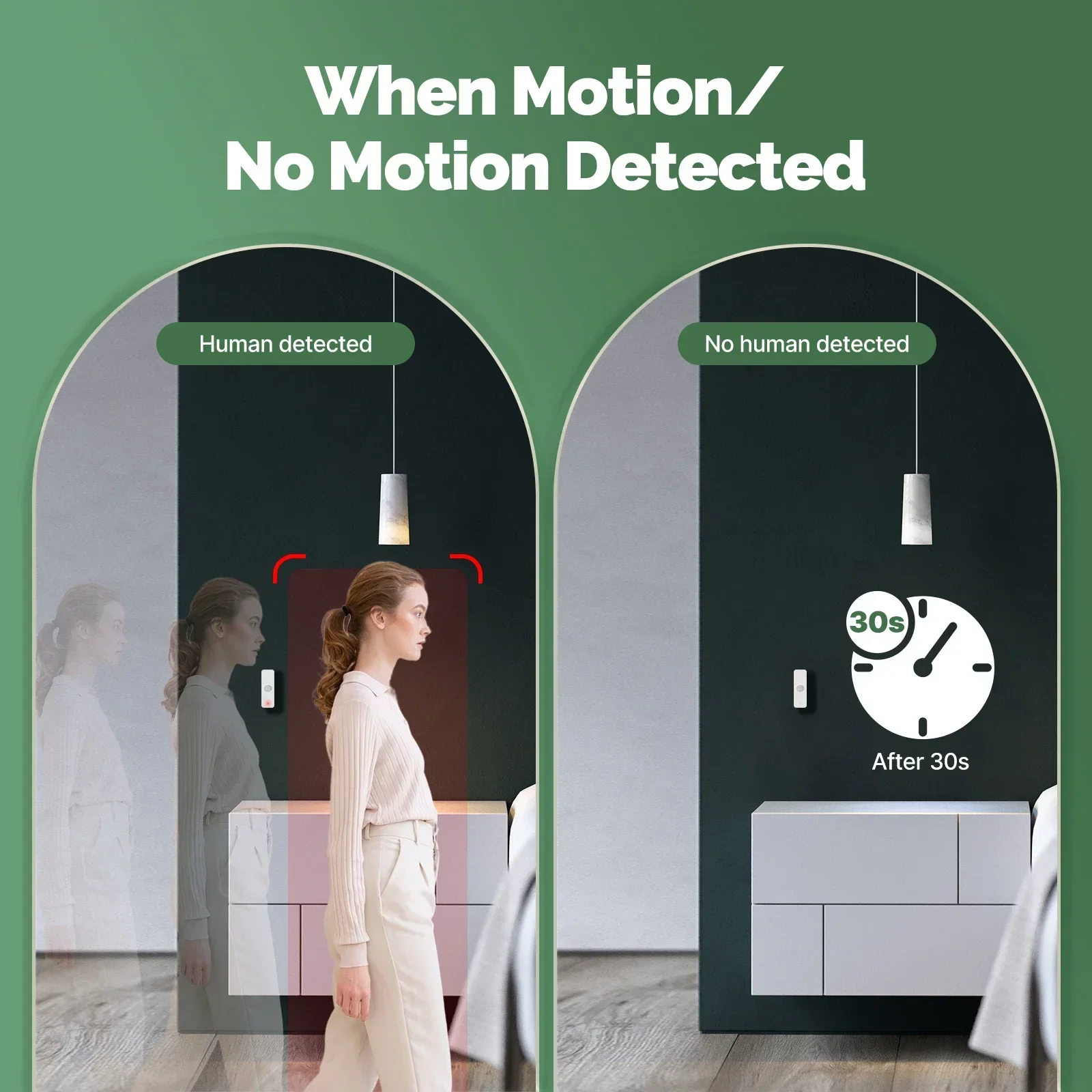 MoesHouse Tuya WiFi/ZigBee Smart PIR Sensor Human Body Infrared Motion Detector Home Security Scene Linkage Automation Battery motion sensor,human presence sensor,pir motion sensor,pir sensor switch,motion sensor switch