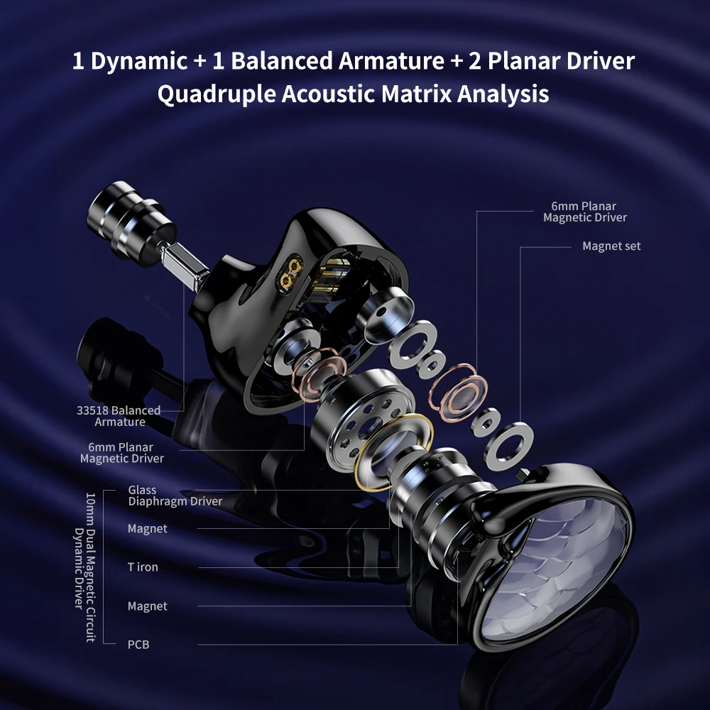 TRN Mermaid earphones 1BA+1DD+2Planar Hybrid driver Headset In-Ear