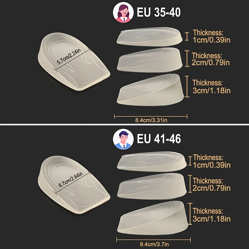 dsc-products