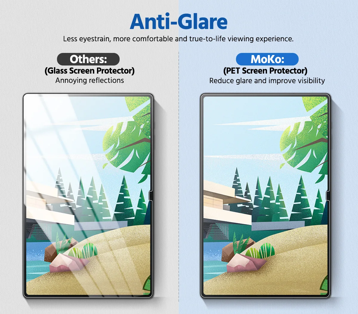 Protetor de Tela de Papel para Samsung Galaxy Tab Filme Pet s9 Ultra 146 2023 Samsung Galaxy Tab s8 Novo Pacote 2023 - Imagem 6