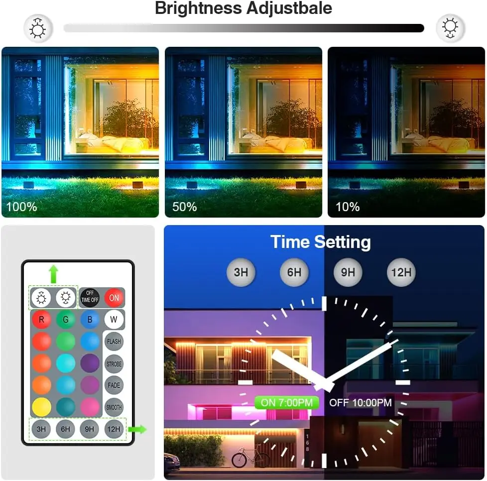 รูปสินค้า โปรเจคเตอร์ LED ภายนอกอาคาร กันน้ำ ปรับสีได้ 30W