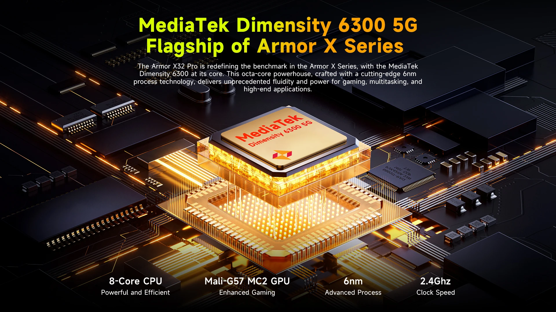 【World Premiere】Armor X32 Pro 5G Rugged Phone Android Waterproof Smartphone Up to 16GB RAM 256GB ROM 5.65”Dimensity 6300 NFC