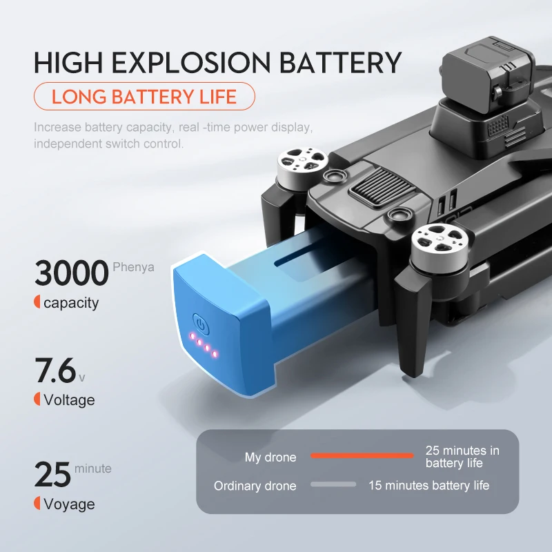 S+ GPS Drone, battery life minute 25 Ordinary drone 15 minutes battery life Voyage battery life Minute 25 Ordin