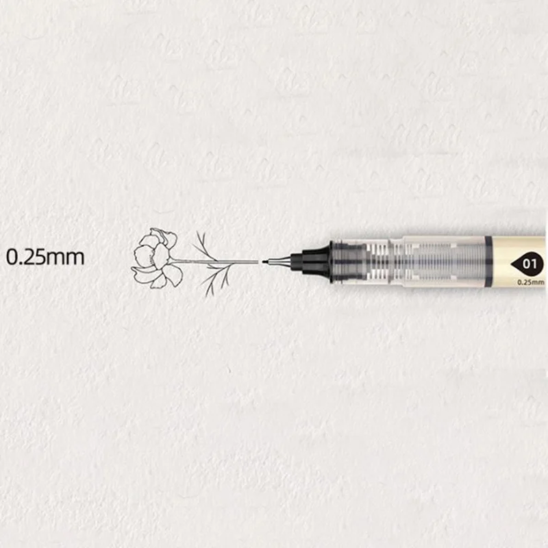 01-0.25mm