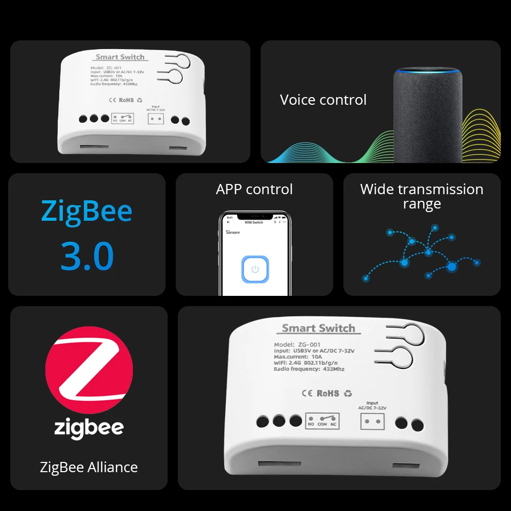 de Relé Tuya, APP Controle Remoto, WiFi
