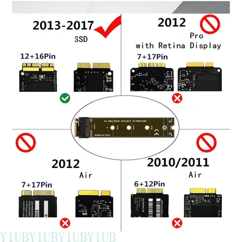 Y1UB SSDs Upgraded M.2 M-Key SSDs Convert Card for 2013- Access