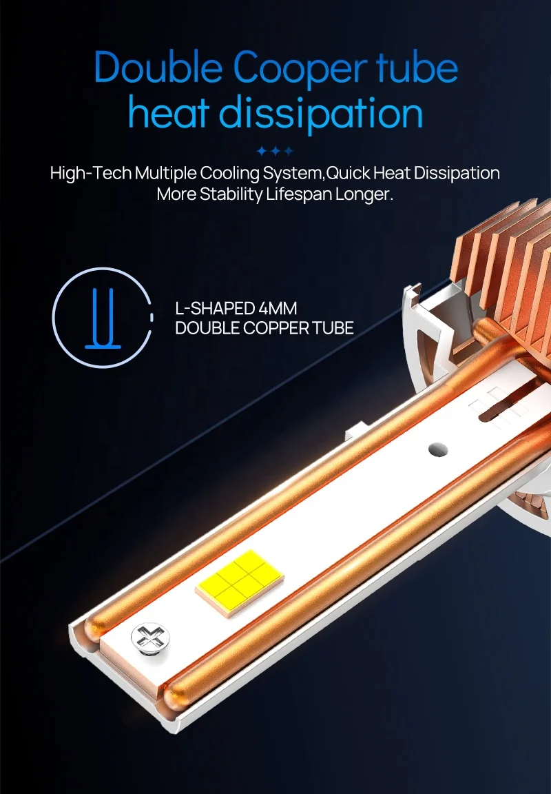 Xenplus LED Headlight Bulb F180 360W 58000LM H1 H4 H7 H11 H13 9004