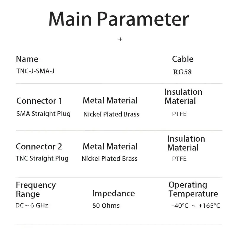 저손실 RG58 동축 케이블 PVC SMA 수컷에서 TNC 수컷 RG58 5M 케이블 GNSS RTK용