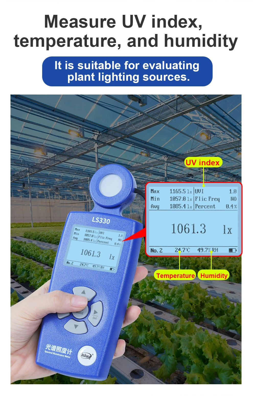 Professional Spectral Light Meter 0-1000000Lux Lux Meter LS330 Luxmeter PPFD CCT
