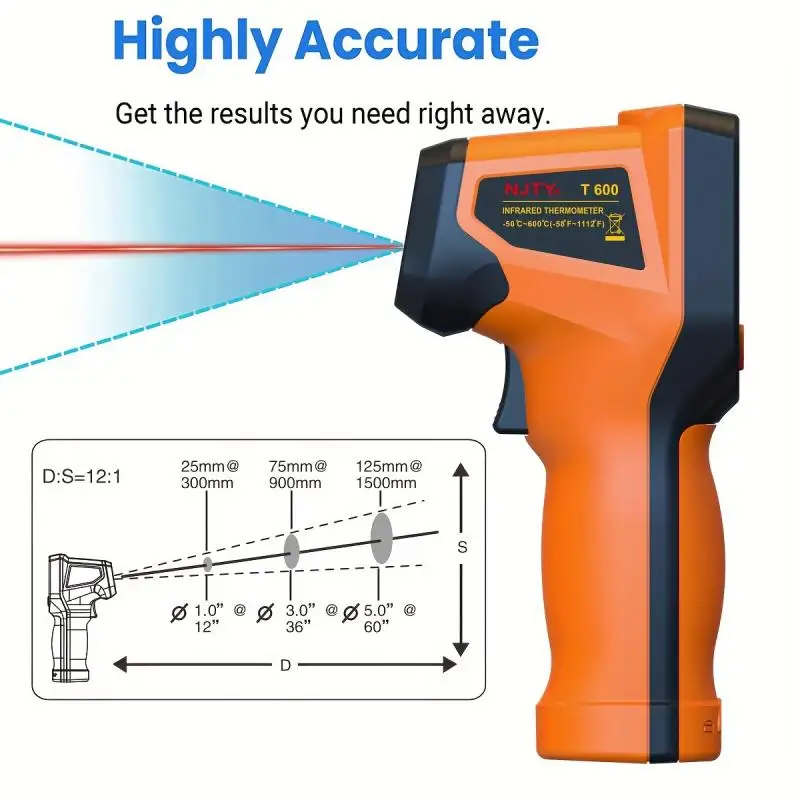 https://ae01.alicdn.com/kf/Se5b4cbd7db564cdf9e7f93b10bb11db0D/Infrared-Thermometer-Gun-Handheld-Heat-Temperature-Gun-For-Cooking-Tester-Pizza-Oven-Grill-Engine-Laser-Surface.jpg