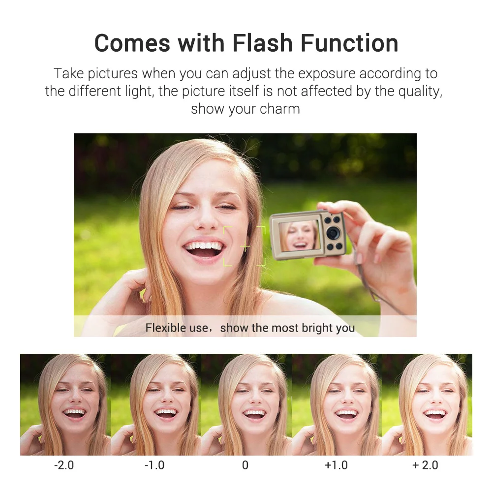 16MP 1080P Zoom Camera 3
