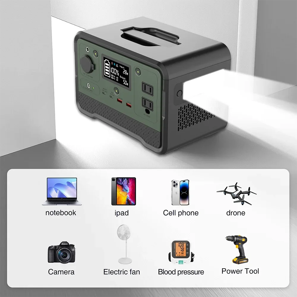 Portable Outdoor Solar Energy System Power Station 350W 297.6WH