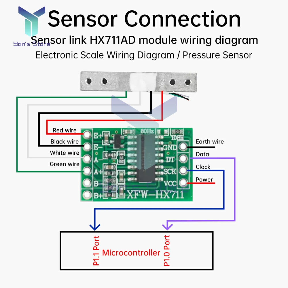 Aluminum Alloy Multi-Capacity Load Cell Weight Sensor