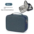 Double layer blue