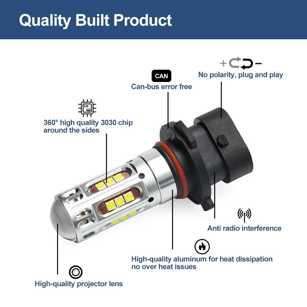 LED Ʈ  ,  ο  ĵ ̺ , 12V ȭƮ 6500K, VW  V70 ũ̽ 9005XS HB3A 9006XS HB4A, 2 