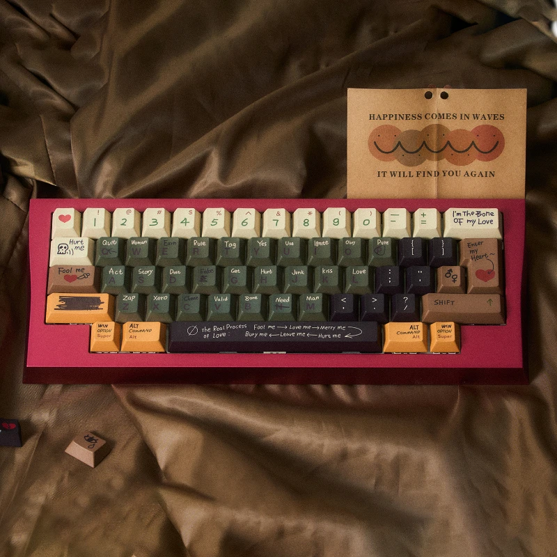 

ECHOME Love Story Theme Keycap Set PBT Dye-sublimation Custom Scrawl Keyboard Cap Cherry Profile Key Cap for Mechanical Keyboard