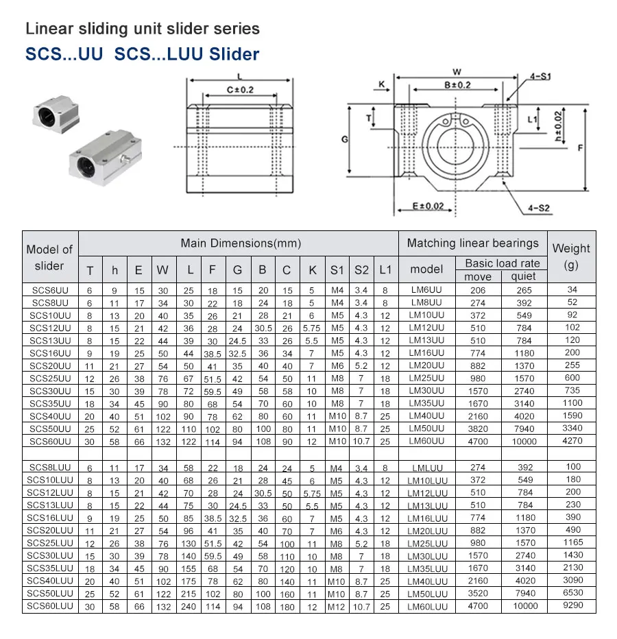 1 SET 3D-Drucker-Führungsschienen-Sets, T8-Leitspindel, Länge 100–1000 mm, lineare Welle 8 + KFL08 KP08 SK8 SHF8 SC8UU + Mutterngehäuse + Kupplung – Detail 12