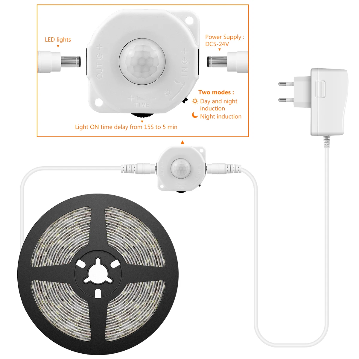 무선 PIR 모션 센서 주방 LED 스트립 조명, DC12V EU 미국 야간 램프 주방 캐비닛 침실 옷장 Led 조명 조명기구