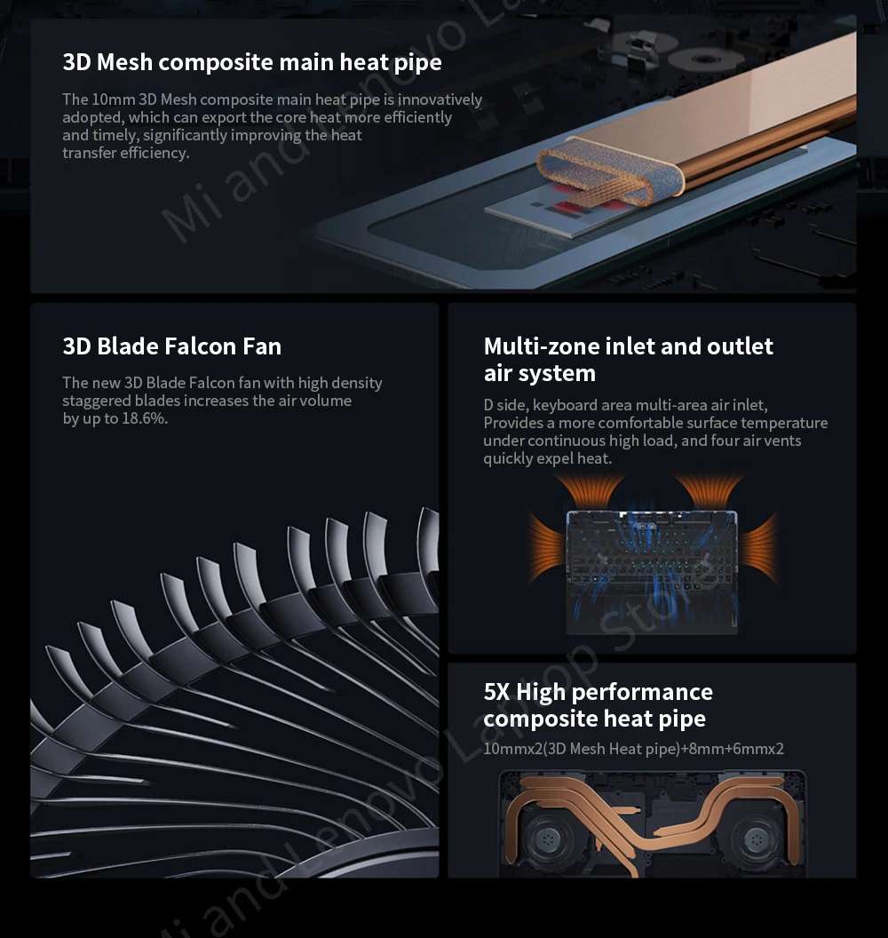 Lenovo Legion Y9000P 2023: Intel i5-13500HX/i7-13700HX/i9-13900HX, 2.5K 240Hz, 16-inch E-sports Gaming Notebook Description Image.This Product Can Be Found With The Tag Names Computer Office, Gaming laptop, Laptops